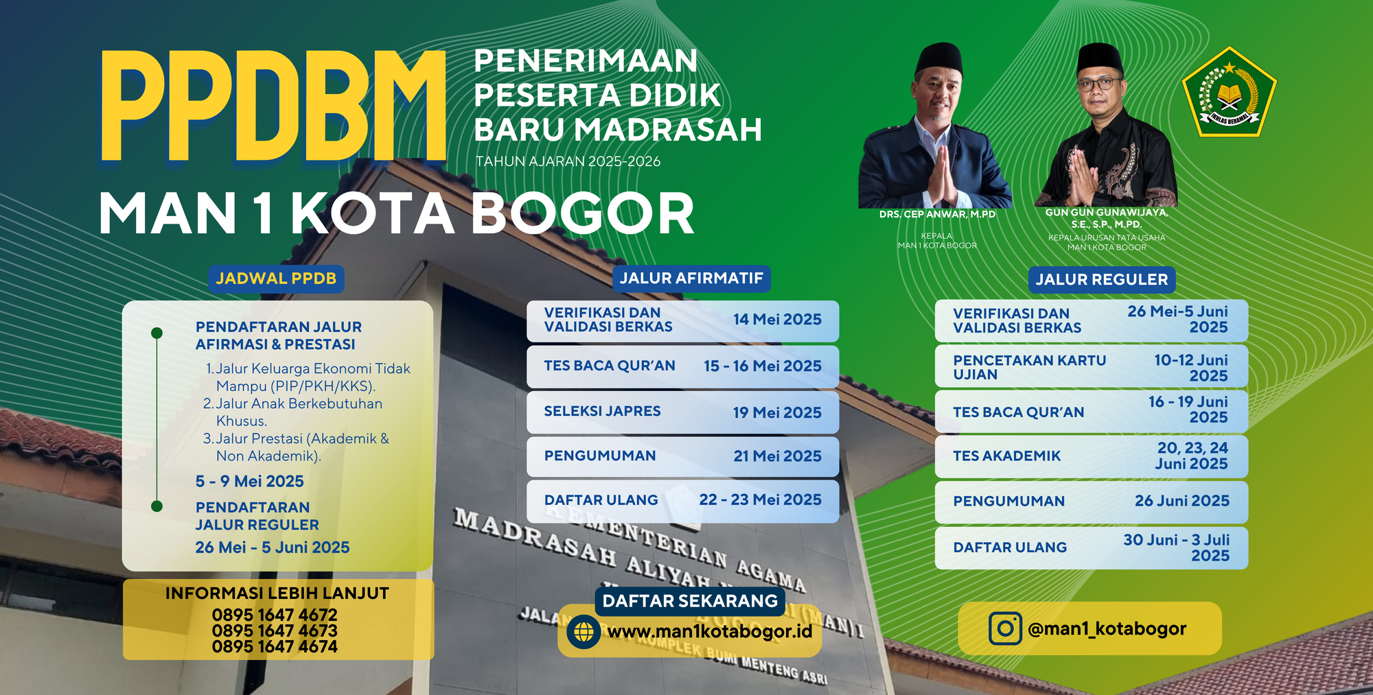 Deskripsi Gambar